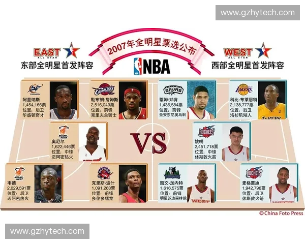 聚焦NBA赛场风云解析球星对决与球队崛起背后的故事