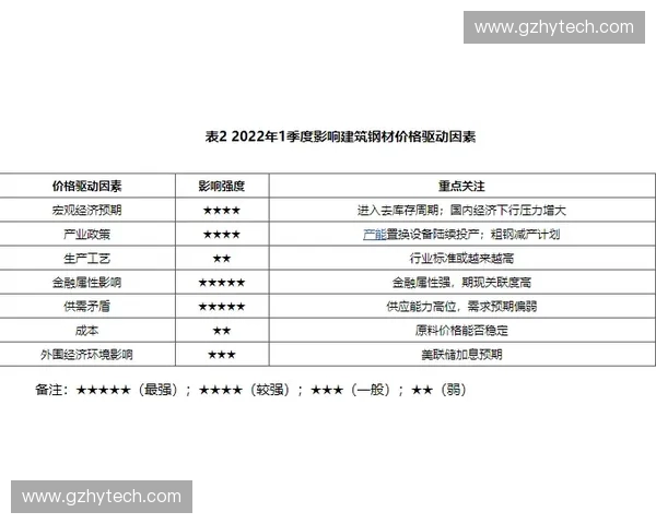 2026年世界杯赛程对法国经济的影响分析与预测