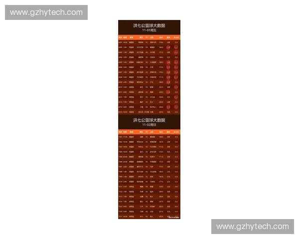 最新NBA直播赛程详细解析带你掌握每场精彩对决全方位资讯呈现 最新NBA直播赛程详细解析带你掌握每场精彩对决全方位资讯呈现